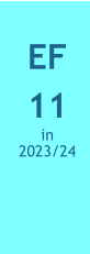 EF 11 in  2023/24