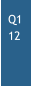 Q1 12